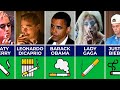 🧑 50 Celebrities Who Are Heavy Smokers in 2024