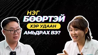 Бөөрний өвчлөлийн талаар Шиномед эмнэлгийн Н. Оюун эмчтэй ярилцлаа. |Амин чанар подкаст #1|