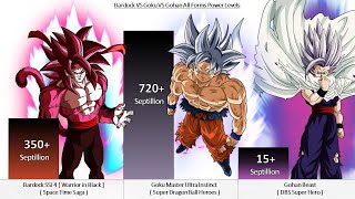 Bardock VS Goku VS Gohan All Forms Power Levels ( Over the Years )
