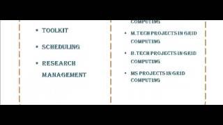GRID COMPUTING PROGRAMS CODE IN SYDNEY