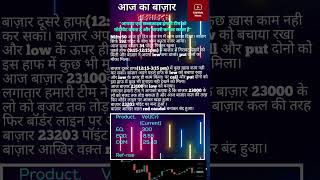 Aaj ka Share Bazaar Break up and down Highlights|#ktbwebnews #highlights #bazaar#sharemarket