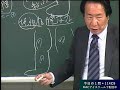 114c8 動画で学ぶ医師国試（mac）皮膚病変と疑うべき疾患の組合せ（今日の1問）