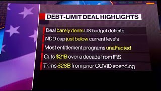 Will Congress Pass the Debt-Limit Deal?
