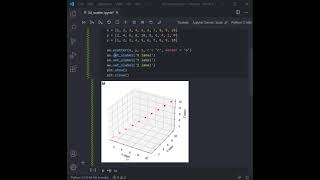 | 3D Scatter Plot | Python |