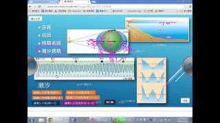 潮汐(103上)