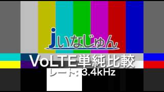 VoLTE サンプルレート単純比較