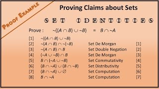 Using Set Identities