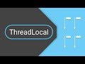 ThreadLocal in Java