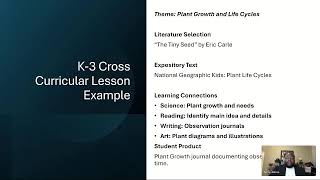 The Benefits of Cross Content Curriculum Planning