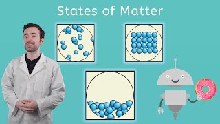 States of Matter - General Science for Kids!