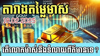 តារាងតម្លៃមាសតាមហាង18.02.2025|តើលោកម៉ាស់នឹងទម្លាយព័ត៍មានទេ បើអាមេរិកគ្មានមាស| Gold today