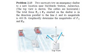 2.13 Problem engineering mechanics statics fifth edition Bedford - fowler