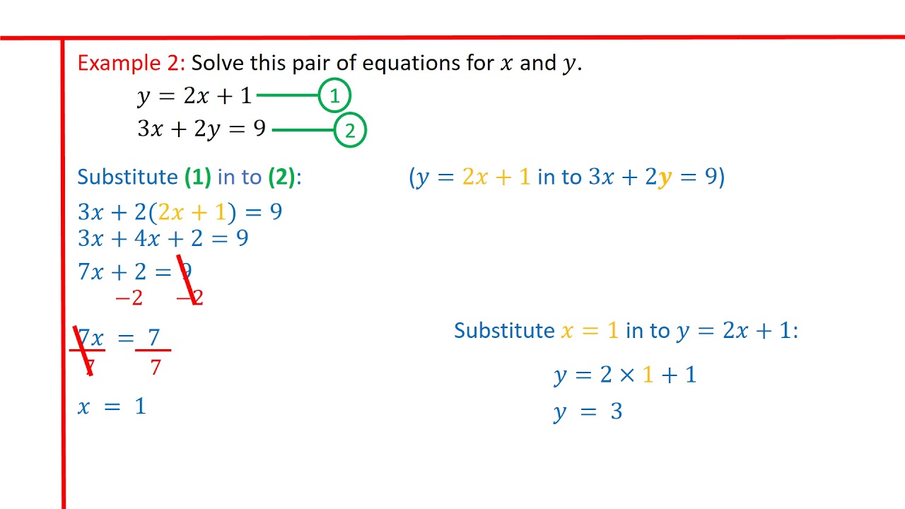 Solving Simultaneous Equations By Substitution Method Pdf Tessshebaylo Solving Simultaneous Equations By Substitution Method Pdf Tessshebaylo