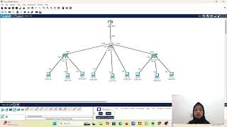 Cara Membuat Jaringan VLAN 3 switch 1 router Menggunakan Cisco Packet Tracer