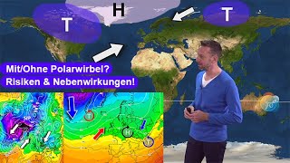 Winterwetter mit/ohne Polarwirbel? Risiken \u0026 Nebenwirkungen. \