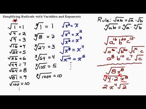 Express A Radical In Simplified Form - Square And Cube Roots With ...