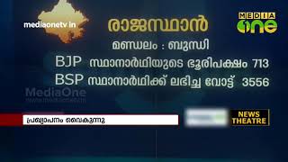 ബി.ജെ.പിയെ അകറ്റാന്‍ ഐക്യം അനിവാര്യമോ? Election Analysis | News Theatre