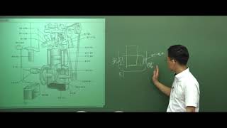 군무원 자동차공학 기본이론 -  인진 명칭 및 주요 운동부품