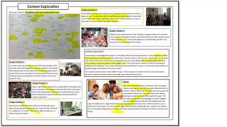 NEA Guidance - Section A Part 1 - Identify and investigate design possibilities