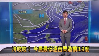 2022/12/23冷吱吱！今晨最低溫苗栗造橋3.9度－民視新聞