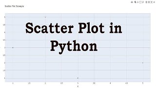 How to Create Scatter Plot in Python Plotly