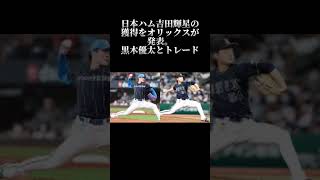 日本ハム吉田輝星の獲得をオリックスが発表。黒木優太とトレード