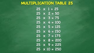 Multiplication Table 25