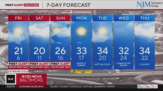 Brutally cold temperatures stick through the weekend in Maryland
