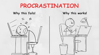 Procrastination holds you back? Here's why