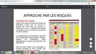 Formation à la lutte contre le blanchiment de capitaux et le financement du terrorisme cut