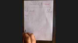 Financial Instruments Par 2 Classification مع حل ديسمبر 2016