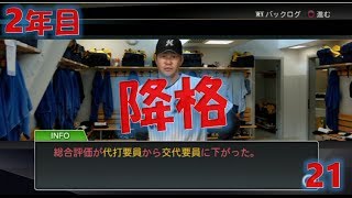 [ 2年目のジンクスへの挑戦] プロ野球 スピリッツ 2014 #21 交流戦 タイムリーを放つも交代要員に降格 千葉ロッテマリーンズ vs 中日ドラゴンズ(山井,吉見)