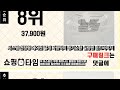 2023년 에어컨윈드바이저 판매 추천순위 top10