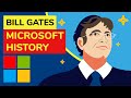 Bill Gates and Microsoft History- Animation