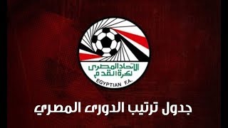 جدول مسابقه الدوري المصري حتي الان الجوله الخامسه عشر / الزمالك يتصدر الدوري