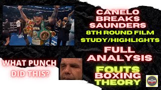 Canelo Alvarez vs Billy Joe Saunders - 8th and Final Round Film study and Highlight - Defense