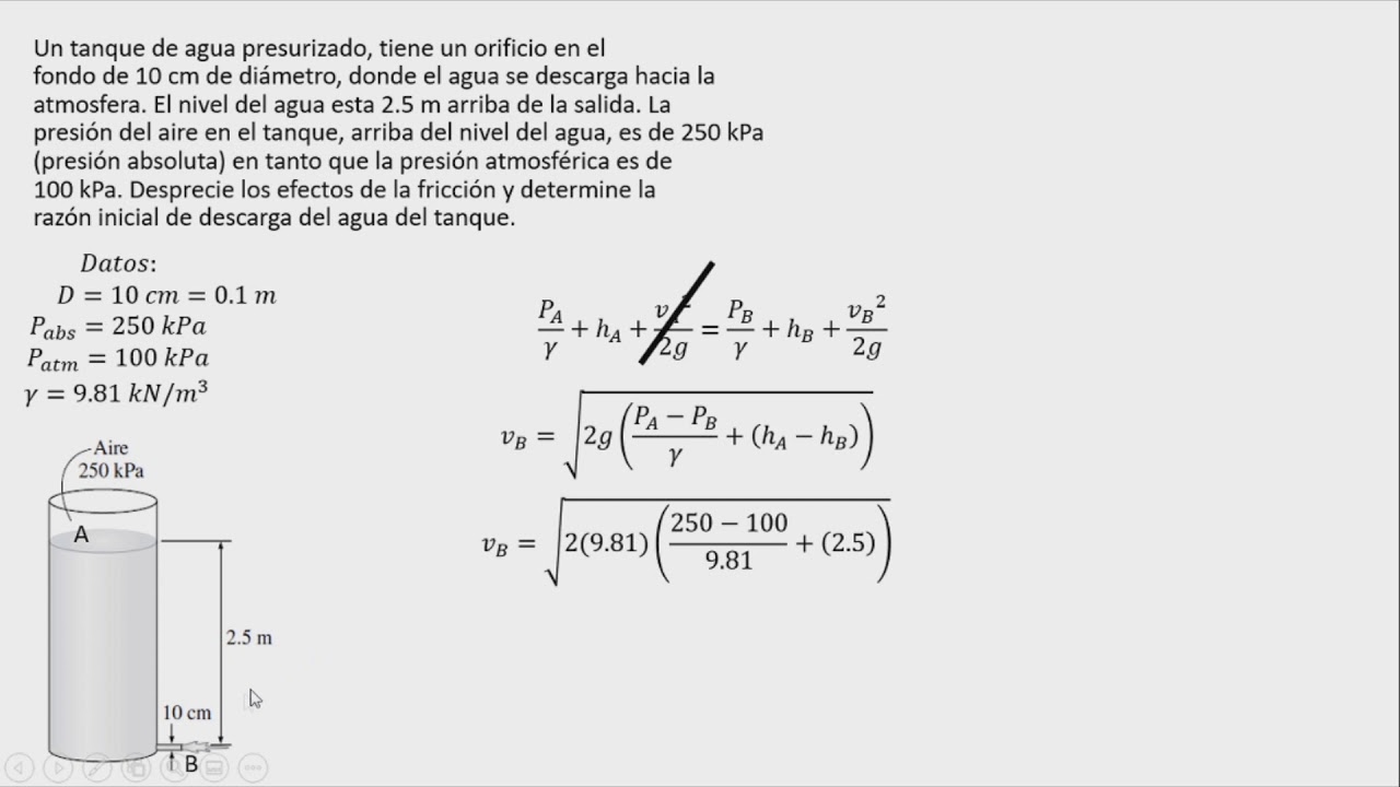 Ecuación De Bernoulli — Ejercicio Fácilmente Resuelto Y Bien Explicado ...