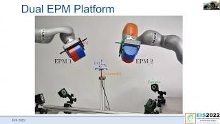 [EIS2022] Dual-Arm Platform for Control of Magnetically Actuated Soft Robots