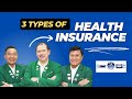 The Three (3) Types of HEALTH INSURANCE  featured by The Big 3 of IMG