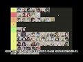 유니콘 오버로드 티어 제노이라 난이도 스토리부분 재미로 보는 캐릭터 클래스 티어표 unicorn overlord true zenoira tier