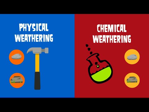 What are 4 types of chemical weathering?