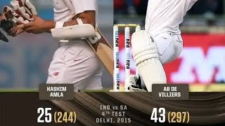 India VS South Africa 4th test 2nd innings highlight (2015)