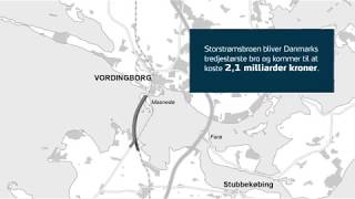 Forstå sagen: Storstrømsbroen