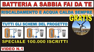 RISCALDAMENTO E ACQUA CALDA GRATIS (IL PROGETTO)