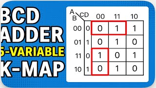 BCD Adder Operation using 5-Variable K-Map