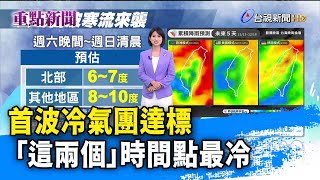 首波冷氣團達標 「這兩個」時間點最冷【重點新聞】-20221214