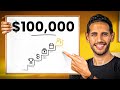 7 Ways Creators Make Money Online in 2025