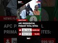 PRESIDENT TINUBU WINS APC PRESIDENTIAL PRIMARY ELECTION WITH OVER 10M VOTES