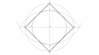How to Circumscribe a Square Around a given Circle