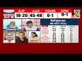 delhi election exit poll दिल्ली पर आए एग्जिट पोल पर क्या बोली aap प्रवक्ता priyanka kakkar